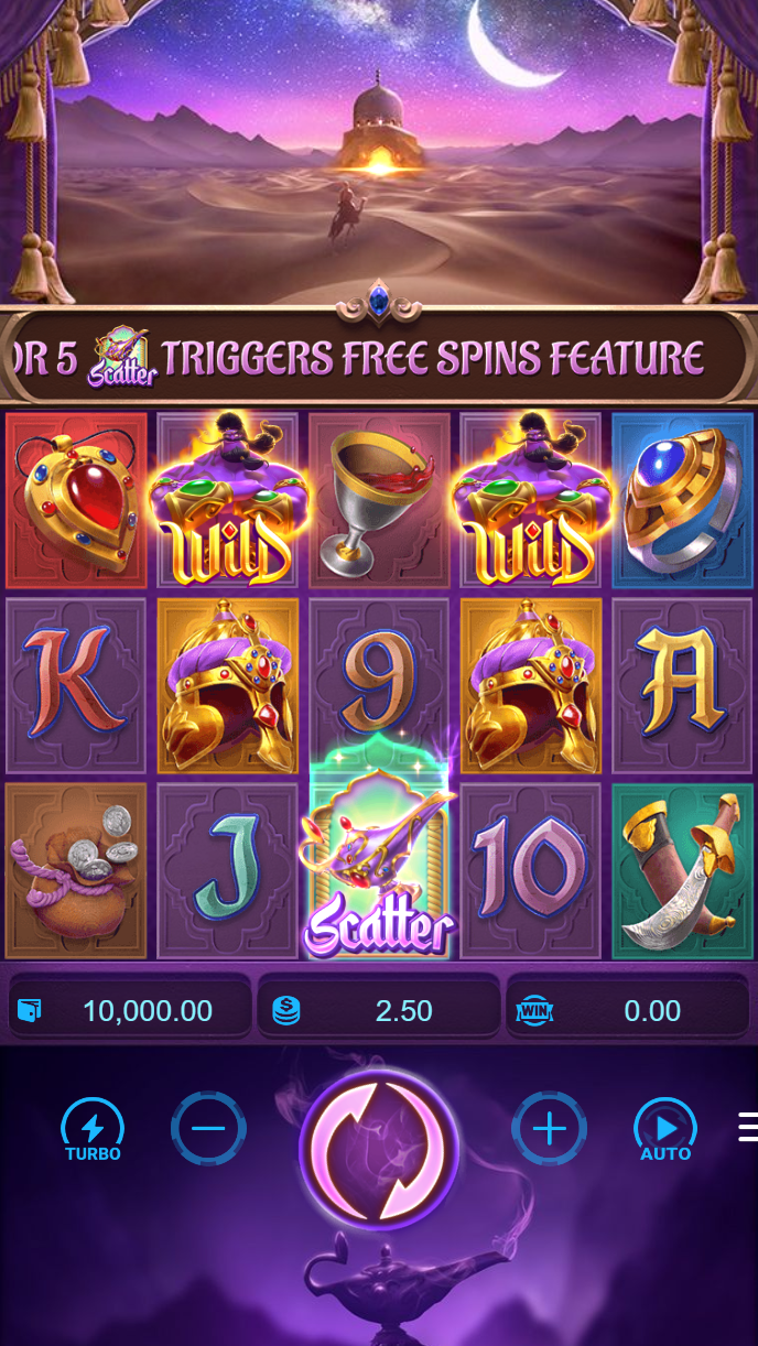 casinoscore ড্যাশবোর্ড স্ট্যাটিস্টিক্স